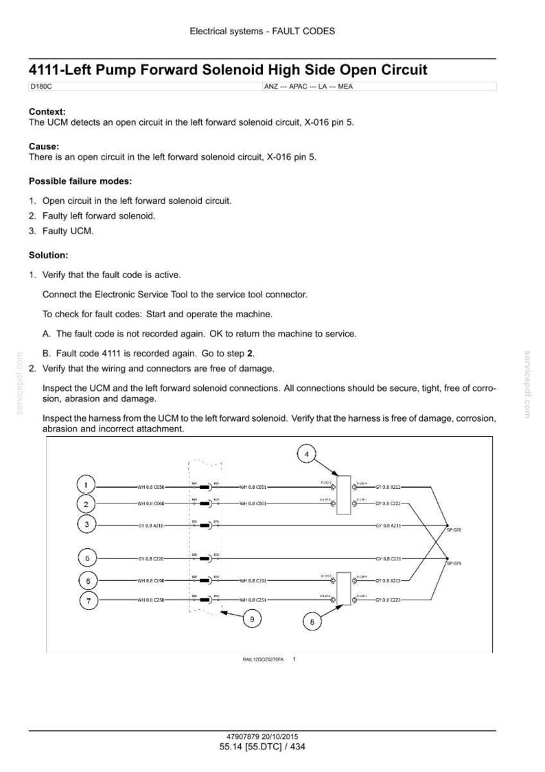 May include: Diagram of electrical system fault codes, specifically for a left pump forward solenoid. Includes troubleshooting steps, possible failure modes, and a wiring diagram with numbered components and circuit details.