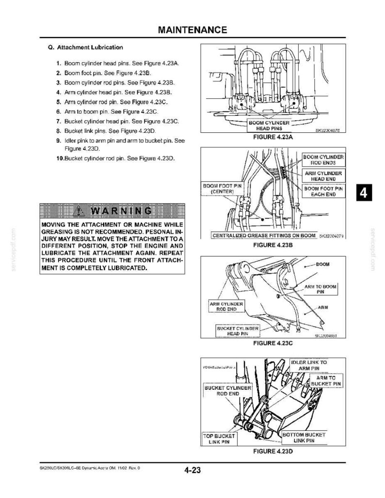 Kobelco Sk290lc-6e, SK330LC-6E Hydraulic Excavator Operator Owners Operation Manual | Instant PDF Download imagen 6