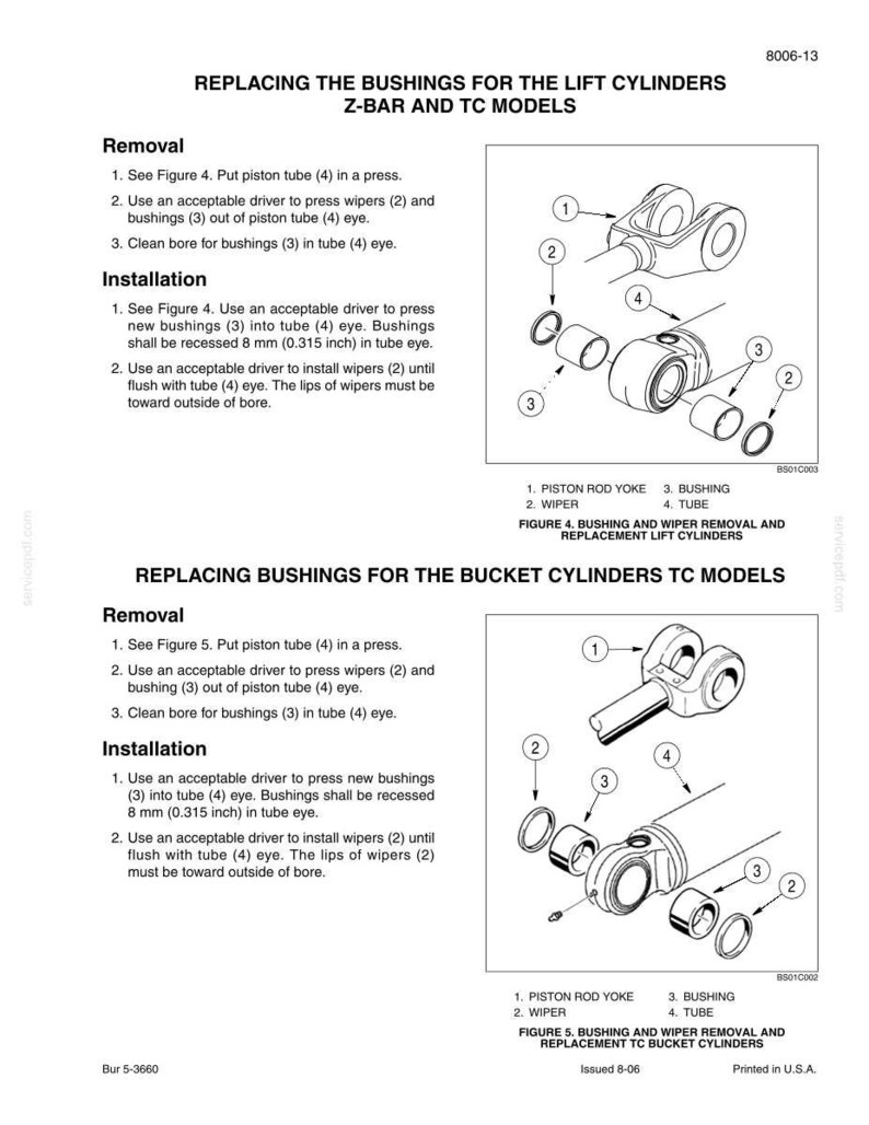 New Holland W170B Tier 3 Wheel Loader Service Repair Workshop Manual | Instant PDF Download image 10