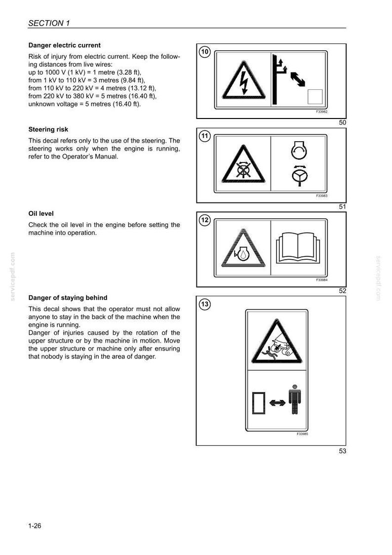 May include: Page from an operator's manual with safety warning symbols. Includes a warning for electric current, steering risk, oil level, and staying behind. The symbols are in black and white.