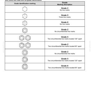 May include: A white chart detailing bolt head and nut grade identification. The chart includes illustrations of bolt heads with varying markings, such as lines and circles, and their corresponding grade descriptions. The text "INTRODUCTION" is at the top.