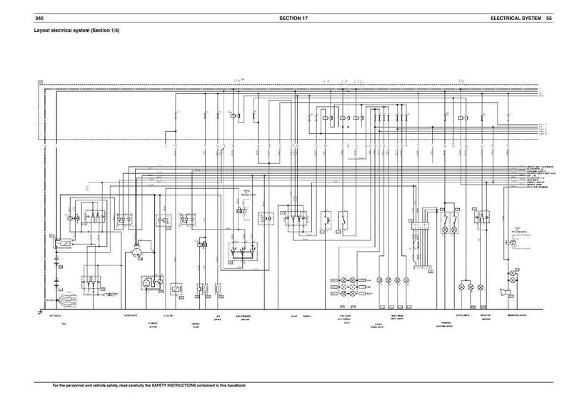 May include: Diagram of a vehicle's electrical system, with lines and symbols representing circuits and components. The text at the top reads "Layout electrical system (Section 17)" and "Electrical System". The diagram is in black and white.