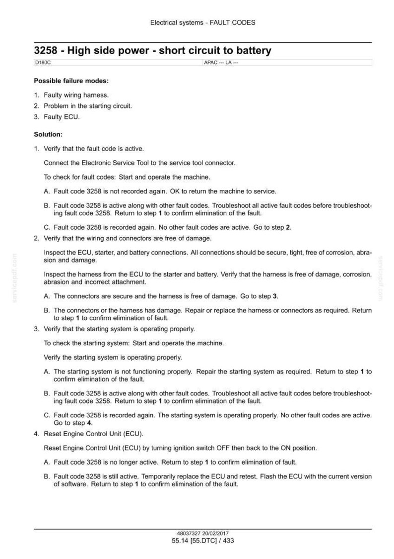 May include: A document detailing electrical system fault codes, including "3258 - High side power - short circuit to battery." The text provides troubleshooting steps for various failure modes, such as faulty wiring harnesses and ECUs.