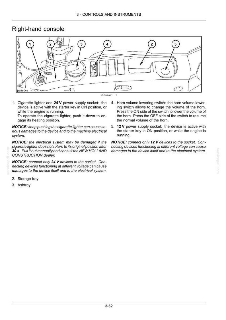 May include: A technical diagram titled 3-CONTROLS AND INSTRUMENTS showing a right-hand console with numbered components including a cigarette lighter, 24 V power supply socket, storage tray, ashtray, horn volume switch, and 12 V power supply socket.