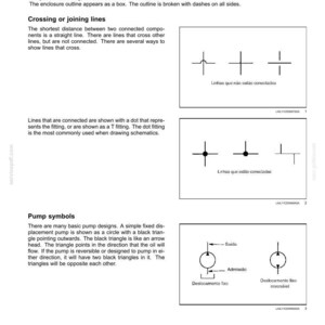 Puede incluir: Diagrama de s&iacute;mbolos de sistemas hidr&aacute;ulicos, que incluyen l&iacute;neas, conexiones y dise&ntilde;os de bombas. La imagen muestra ejemplos de l&iacute;neas no conectadas, l&iacute;neas conectadas y s&iacute;mbolos de bombas con flechas direccionales.