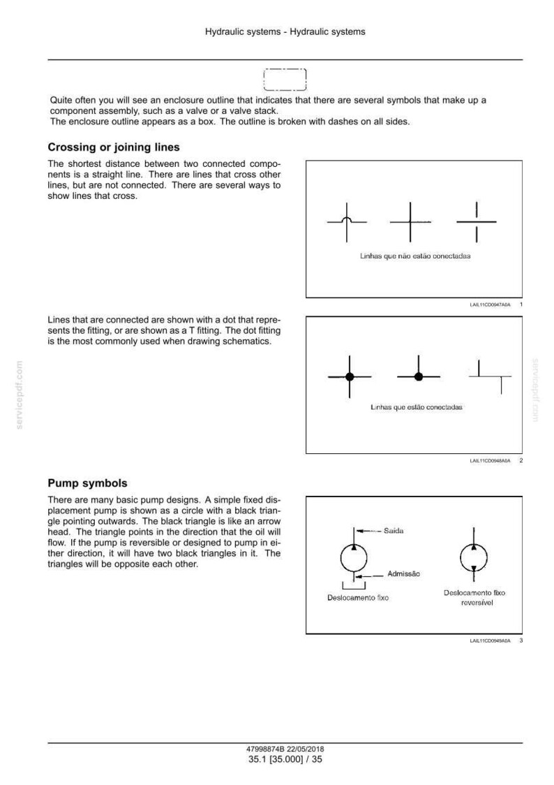 Puede incluir: Diagrama de s&iacute;mbolos de sistemas hidr&aacute;ulicos, que incluyen l&iacute;neas, conexiones y dise&ntilde;os de bombas. La imagen muestra ejemplos de l&iacute;neas no conectadas, l&iacute;neas conectadas y s&iacute;mbolos de bombas con flechas direccionales.