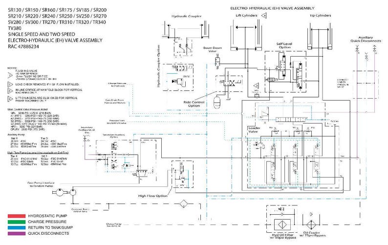 May include: Detailed schematic diagram of an electro-hydraulic valve assembly, featuring lift cylinders and various hydraulic components. The diagram includes text labels and color-coded lines for different functions. Model numbers and specifications are also included.