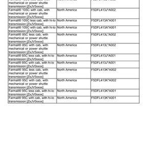 May include: A table of product and engine information. The table includes product names like "Farmall 105C" and engine codes such as "F5DFL413J*A002". The "Market Product" column indicates "North America".