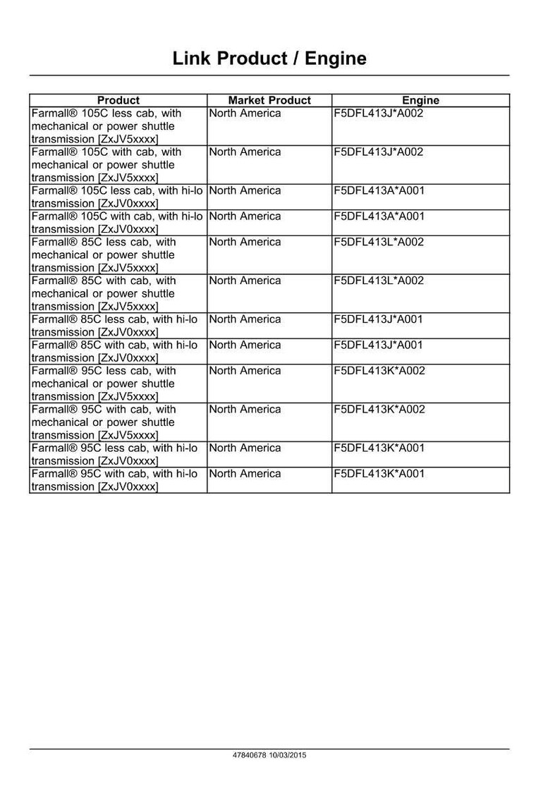May include: A table of product and engine information. The table includes product names like "Farmall 105C" and engine codes such as "F5DFL413J*A002". The "Market Product" column indicates "North America".