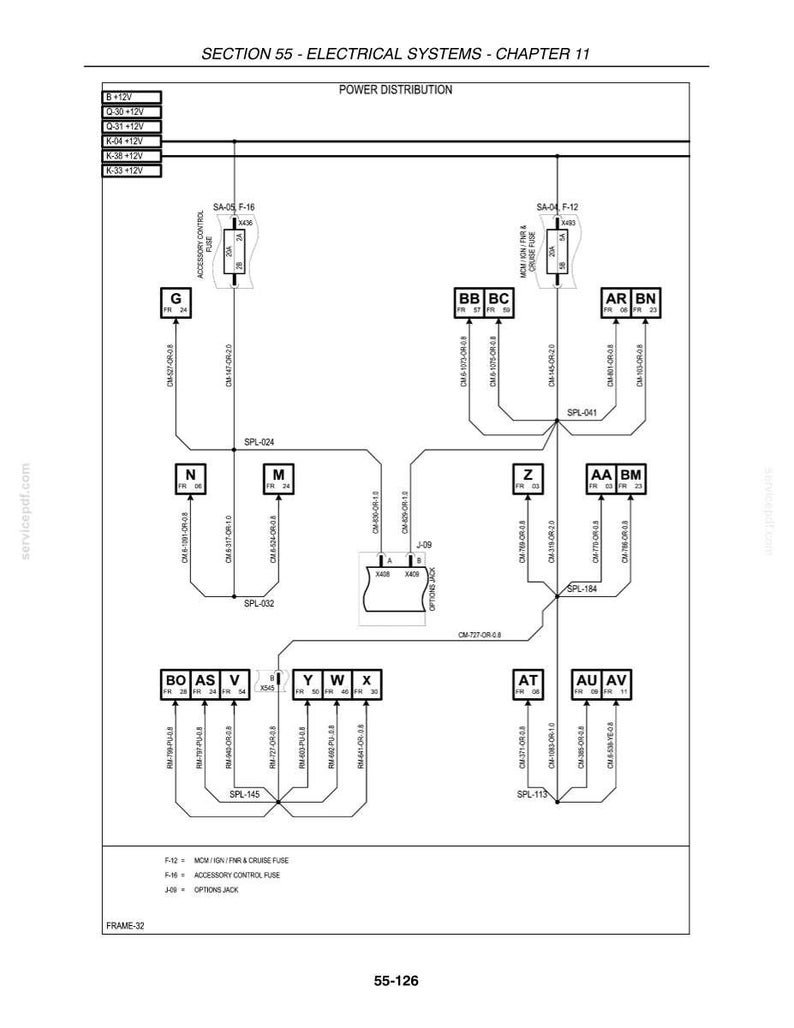 New Holland H8040 Self-Propelled Windrower Equipment Service Repair Workshop Manual | Instant PDF Download image 8