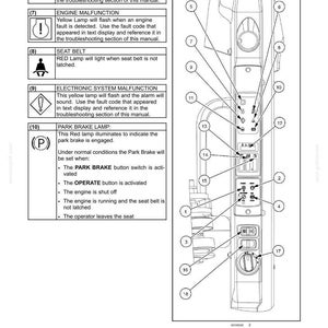 May include: A technical manual page titled 3-CONTROLS/INSTRUMENTS featuring a diagram of a control panel with numbered indicators and buttons. The text describes hydraulic, engine, and electronic system malfunctions, seat belt, and park brake lamp.