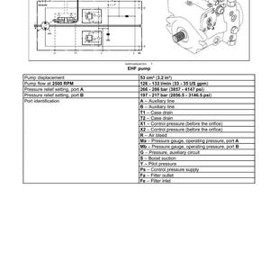 May include: Diagram of a hydraulic system with an EHF pump, featuring technical specifications. Includes pump displacement of 53 cm&sup3; (3.2 in&sup3;), pump flow at 2500 RPM, and pressure relief settings in both ports. Also shows auxiliary lines and pressure gauges.