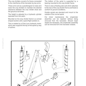 May include: Diagram of mechanical components labeled "Cropdividers" with text descriptions. The image shows a detailed technical illustration of the crop divider assembly, including a frame, spiral, and hydraulic components.