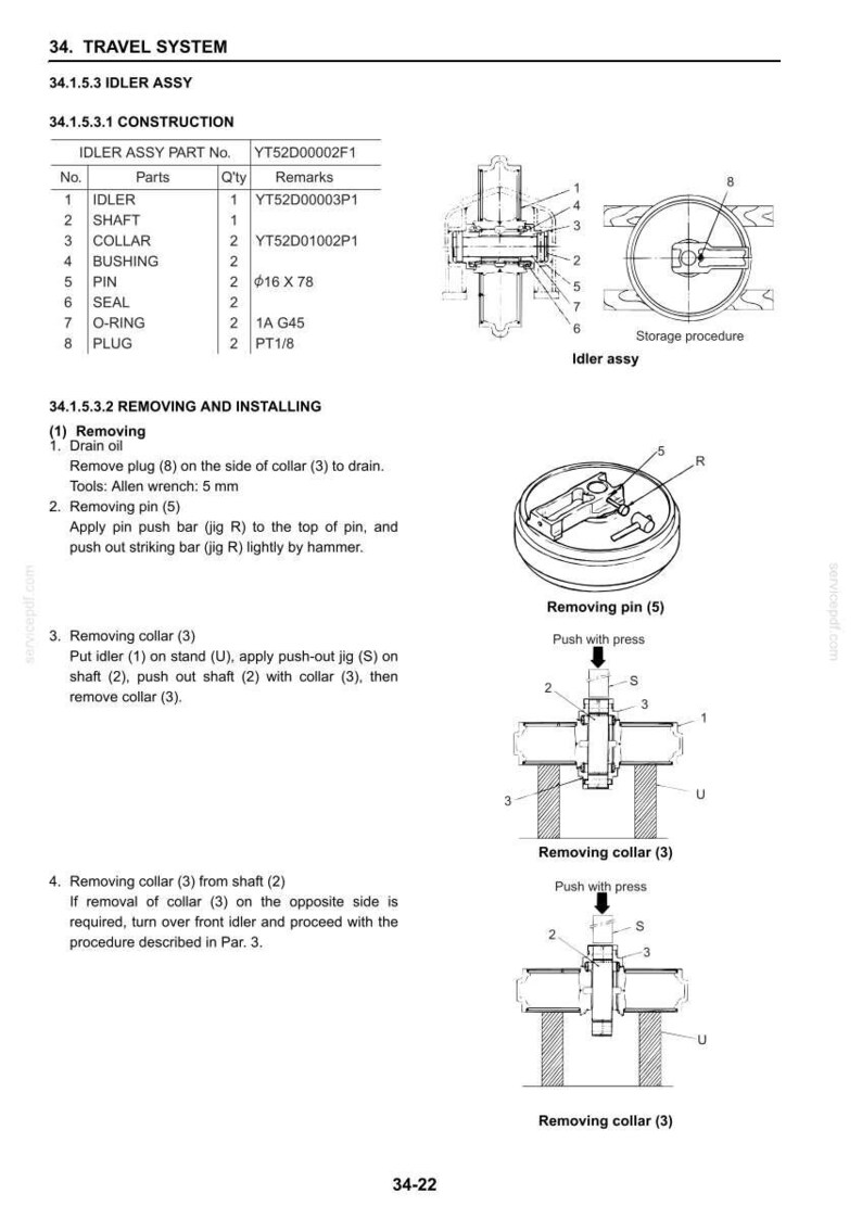 K&ouml;nnte beinhalten: Eine technische Handbuchseite mit dem Titel 34. TRAVEL SYSTEM 34.1.5.3 IDLER ASSY, die eine St&uuml;cklistentabelle, Querschnittszeichnungen einer Umlenkrolleneinheit sowie Schritt-f&uuml;r-Schritt-Anleitungen zum Aus- und Einbau enth&auml;lt.