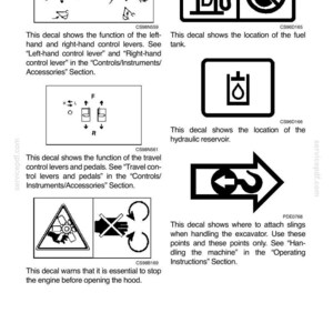 May include: Page from a manual with safety decals and hand signals for an excavator. Decals show control lever functions, fuel tank location, hydraulic reservoir location, and where to attach slings. Includes warning about stopping the engine.