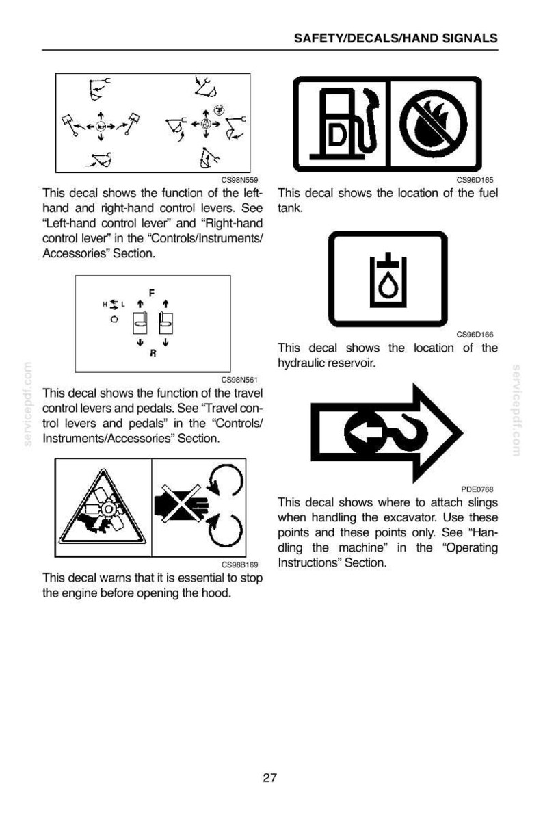 May include: Page from a manual with safety decals and hand signals for an excavator. Decals show control lever functions, fuel tank location, hydraulic reservoir location, and where to attach slings. Includes warning about stopping the engine.