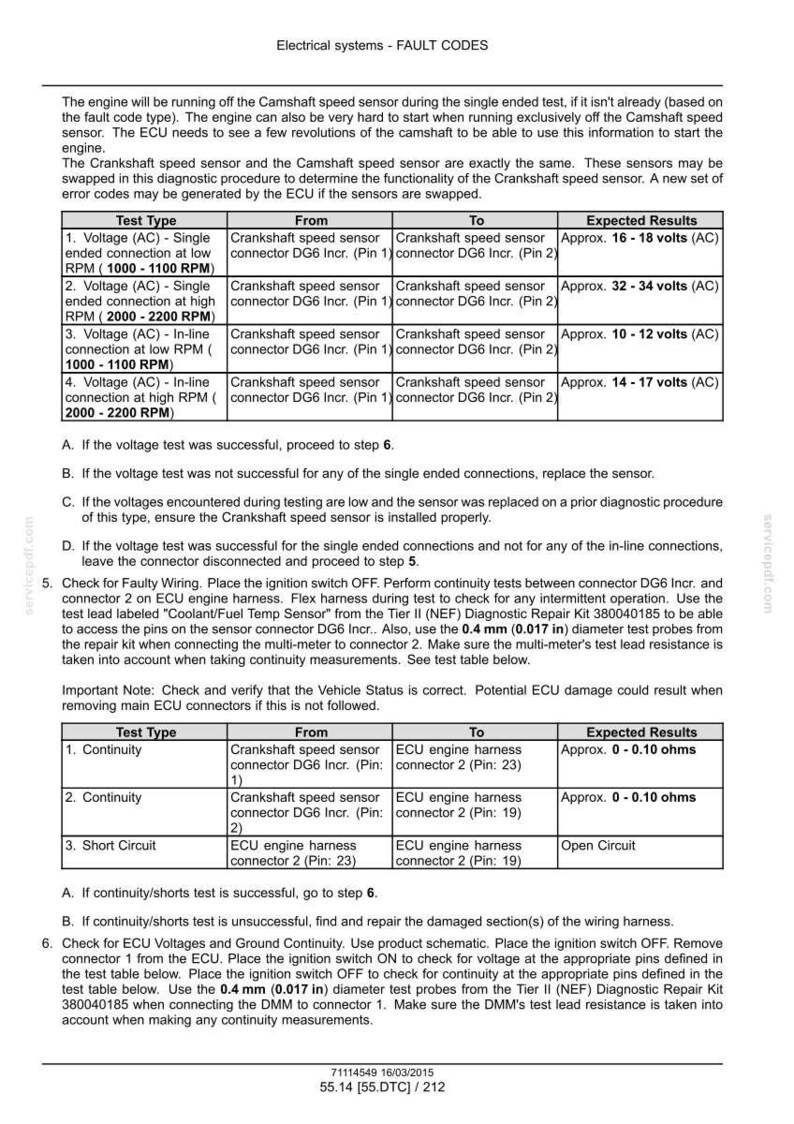 May include: A diagnostic document with tables detailing electrical system fault codes. The document provides instructions for testing voltage and continuity related to the crankshaft speed sensor, including expected results in volts and ohms.