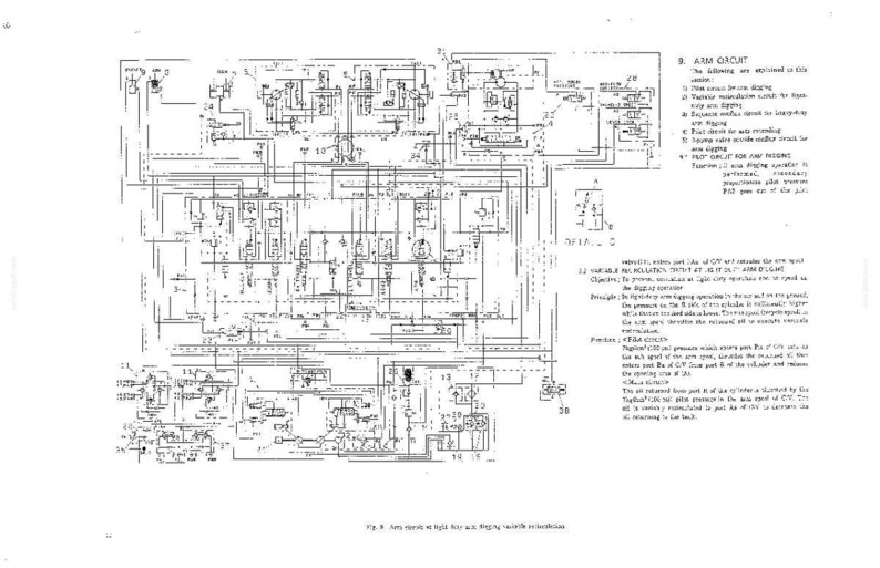 Kobelco Sk310 Iii SK310LC III Hydraulic Excavator Service Repair Workshop Manual | Instant PDF Download image 5