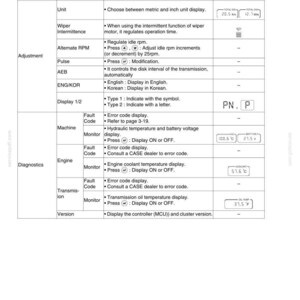 Puede incluir: Un diagrama detallado de un manual de servicio, titulado "SECCI&Oacute;N 3 - SISTEMA DE TREN DE POTENCIA". Incluye tablas con informaci&oacute;n sobre unidades, ajustes del limpiaparabrisas, ajustes de RPM y diagn&oacute;sticos del motor. Las pantallas incluyen lecturas de temperatura en Celsius y Fahrenheit.