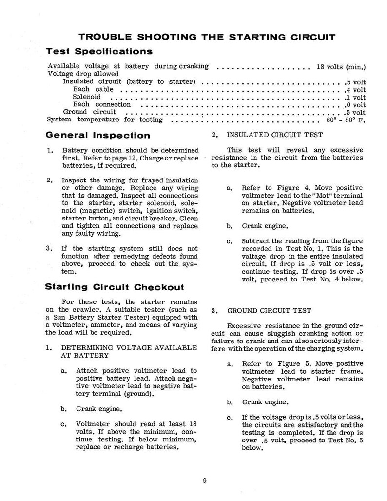 May include: A troubleshooting guide for a starting circuit, with text detailing test specifications, general inspection steps, and circuit checkout procedures. Includes instructions for voltage and ground circuit tests, with diagrams.