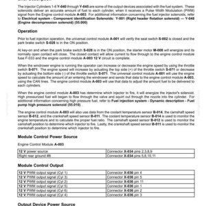 May include: A technical document detailing a fuel injection system, including dynamic descriptions of fuel injectors. The document provides information on injector cylinders, control modules, and output signals. Includes connector pin diagrams and operational details.