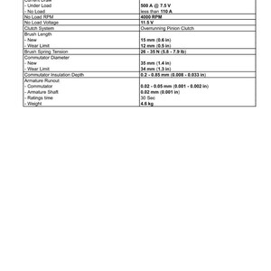 May include: Engine starter general specification document. Includes manufacturer, model, current draw, no load RPM, voltage, clutch system, brush length (0.6 in), commutator diameter (1.4 in), and weight (4.6 kg).