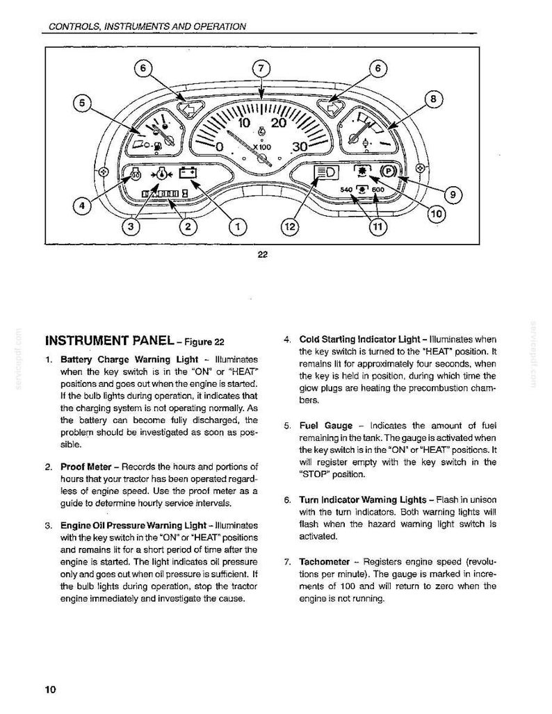 Pu&ograve; includere: Un diagramma tecnico del cruscotto di un trattore etichettato come Figura 22, con un contagiri centrale, un indicatore del carburante e varie spie numerate da 1 a 12. Il testo descrive i comandi, gli strumenti e il funzionamento del cruscotto.