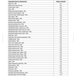New Holland TV145 Tractor Service Repair Workshop Manual | Instant PDF Download image 11