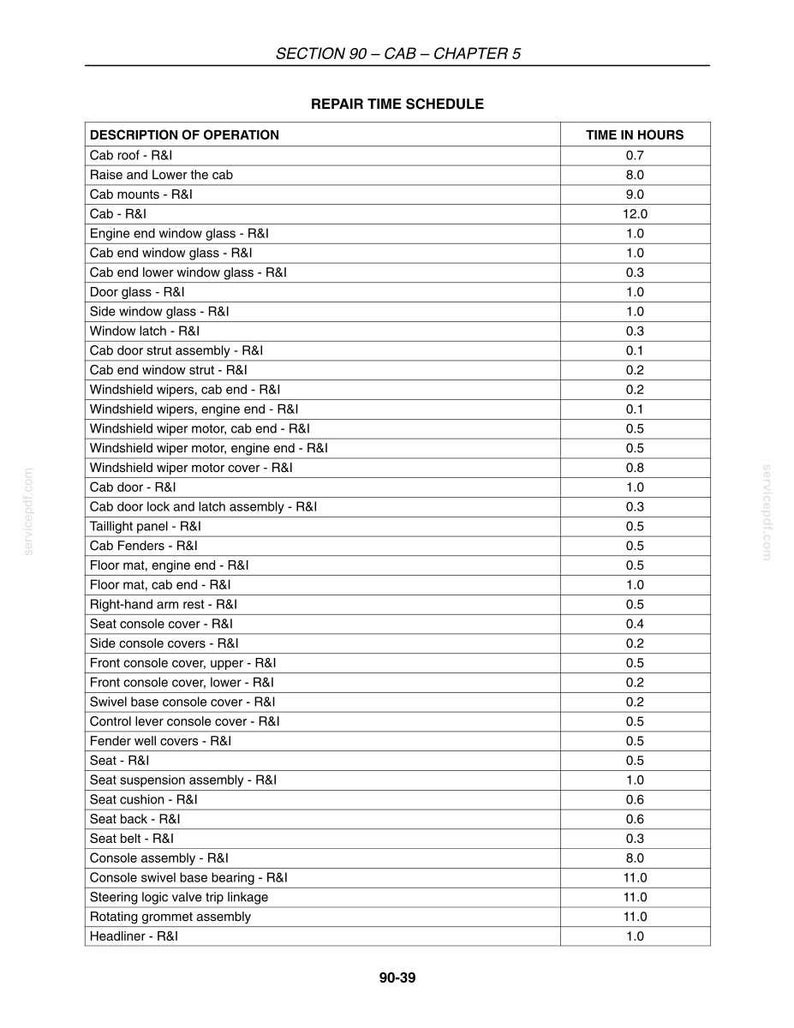New Holland TV145 Tractor Service Repair Workshop Manual | Instant PDF Download image 11