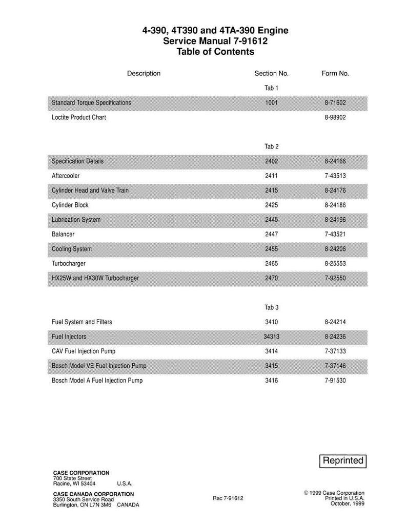 Op de afbeelding: Een inhoudsopgave uit een servicehandleiding voor 4-390, 4T390 en 4TA-390 motoren. Het document bevat secties als "Brandstofinjectoren" en "Turbocharger". Het document is van Case Corporation en is herdrukt in oktober 1999.
