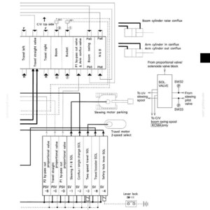 May include: Diagram of a Mechatro Control System, featuring labels for various components like valves, motors, and cylinders. The diagram includes text such as "Travel left," "Boom," and "Slewing motor parking," with arrows and lines indicating connections.
