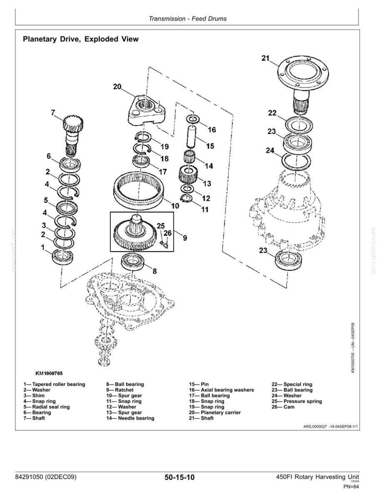New Holland 450FI Rotary Harvesting Header Equipment Service Repair Workshop Manual | Instant PDF Download image 6