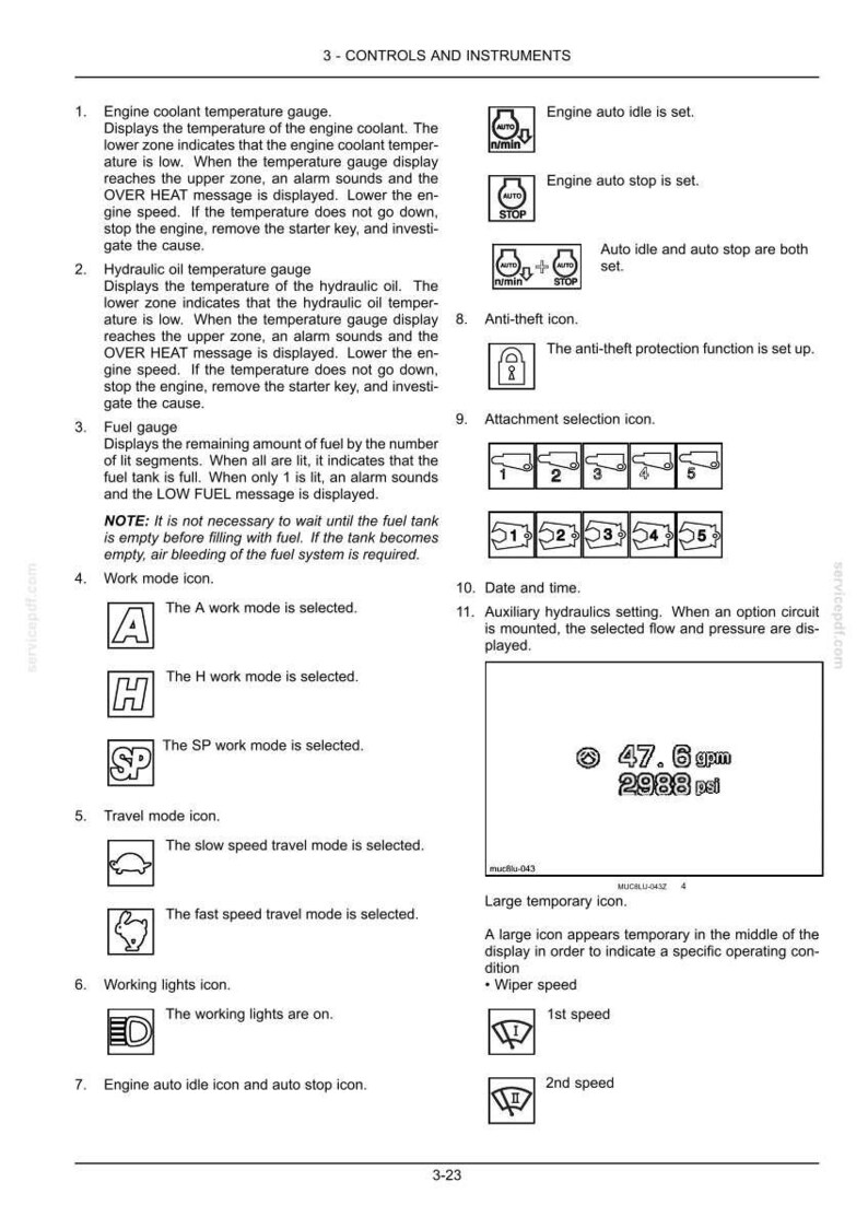 May include: A manual page showing vehicle controls and instruments. Includes icons for engine coolant temperature, fuel gauge, work mode, travel mode, and working lights. Also shows a display with readings of 47.6 gpm and 205.9 bar.