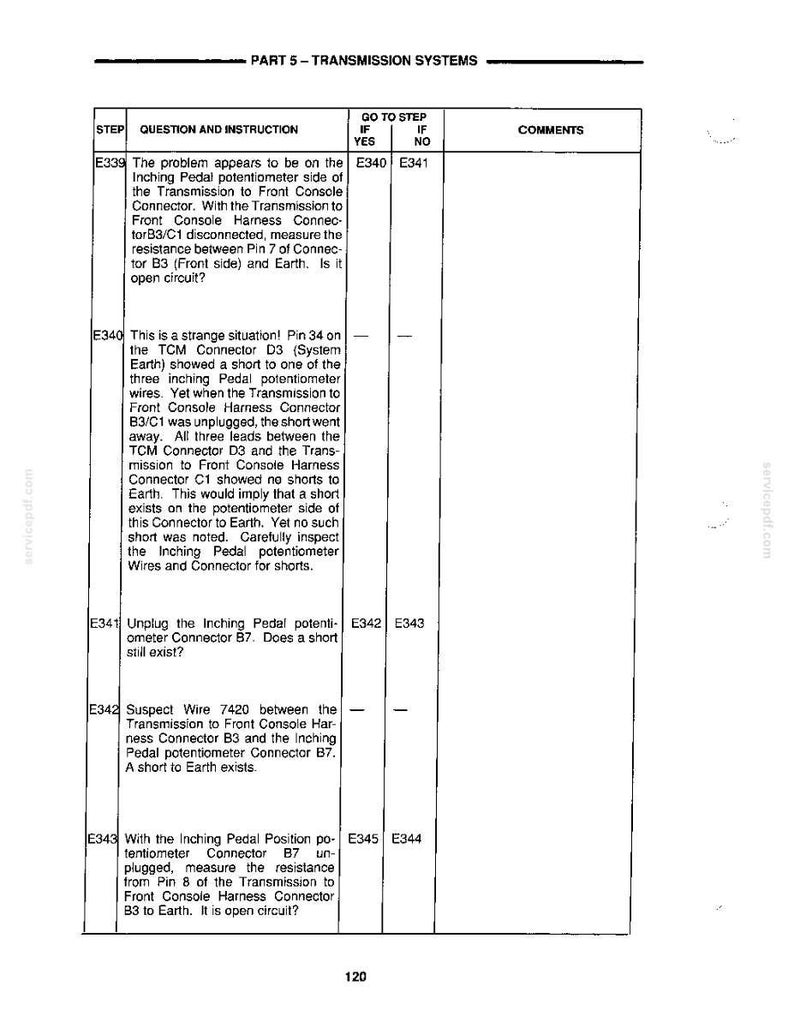 Op de afbeelding: Een pagina uit een handleiding getiteld "DEEL 5 - TRANSMISSIESYSTEMEN". Het document bevat een tabel met instructies, vragen en stappen voor probleemoplossing, inclusief connector- en draadcontroles. Het paginanummer "120" is zichtbaar.
