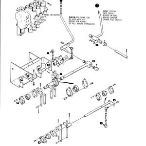 May include: Detailed diagram of control levers and linkage, labeled with text such as "Lift/Tilt/Pitch Control" and "Angle or Ripper." The diagram includes various mechanical components, with callouts for specific parts and functions.