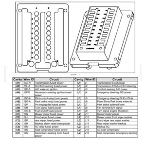 May include: Component diagram of wire connectors, featuring a detailed schematic of electrical circuits. Includes a grid with cavity and wire identification, and circuit descriptions. The diagram is labeled with text and numbers.