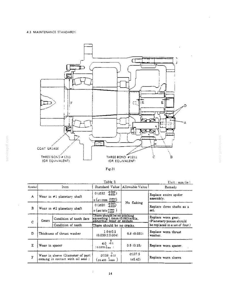 Kobelco SK115dzlc IV, SK120LC IV hydraulisk grävmaskin, service och reparation, verkstadsmanual | Direkt PDF-nedladdning bild 11