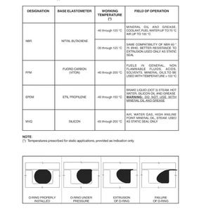 Case 1650K bandschaktare servicemanual PDF | Verkstadsreparation | Direktnedladdning bild 3