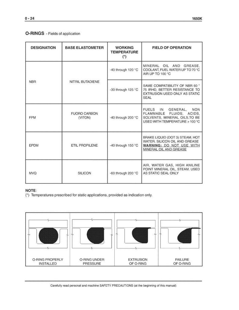 Case 1650K bandschaktare servicemanual PDF | Verkstadsreparation | Direktnedladdning bild 3
