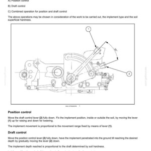 May include: Diagram of a main lift system with control levers, labeled 1 and 2, and text describing position and draft control. The diagram includes measurements and technical details for hydraulic systems.