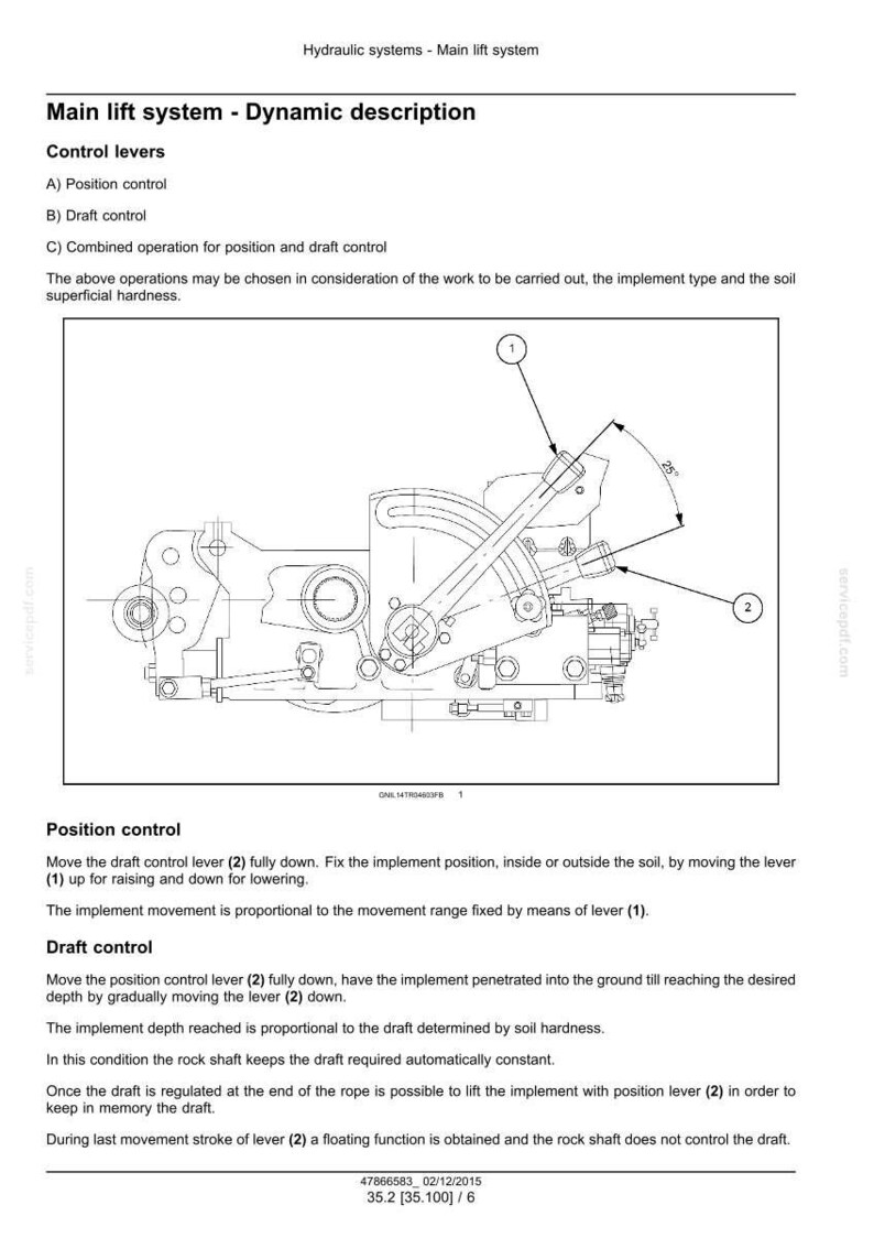 May include: Diagram of a main lift system with control levers, labeled 1 and 2, and text describing position and draft control. The diagram includes measurements and technical details for hydraulic systems.