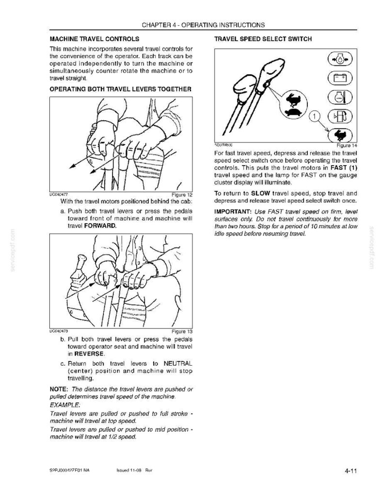 Peut inclure: Page d'un manuel d'utilisation avec des sch&eacute;mas et du texte. Le manuel d&eacute;taille les commandes de d&eacute;placement de la machine, y compris les leviers et un s&eacute;lecteur de vitesse de d&eacute;placement. Les illustrations montrent les positions des leviers.