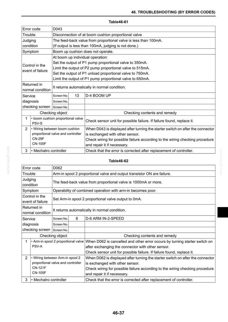 New Holland E225BSR Excavator Service Repair Workshop Manual | Instant PDF Download image 8