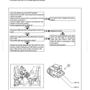 May include: Diagram from a manual detailing fault code 61 for a tractor's transmission system. The page includes troubleshooting steps, wiring diagrams, and a visual representation of the components, with labels and connector numbers.