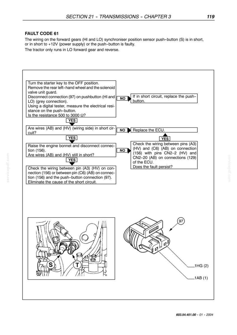 May include: Diagram from a manual detailing fault code 61 for a tractor's transmission system. The page includes troubleshooting steps, wiring diagrams, and a visual representation of the components, with labels and connector numbers.