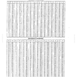 Kobelco SK80CS-1E Hydraulic Excavator Service Repair Workshop Manual | Instant PDF Download image 11