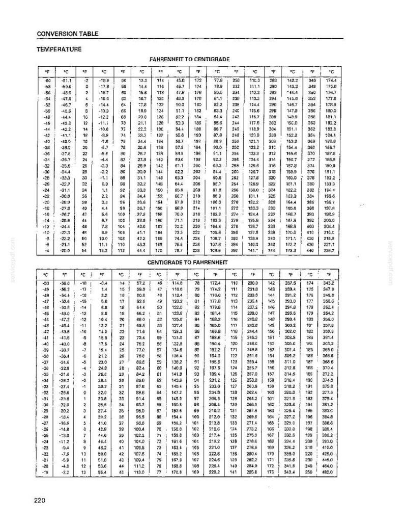Kobelco SK80CS-1E Hydraulic Excavator Service Repair Workshop Manual | Instant PDF Download image 11