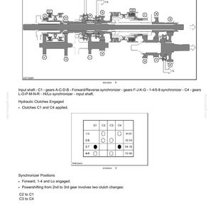 May include: Diagram of a semi-powershift transmission, illustrating power flows in 3rd gear. Includes detailed schematics of gears, synchronizers, and clutch positions. Text includes gear designations and synchronizer positions.