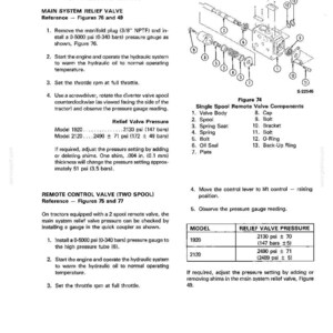 May include: A technical diagram from a manual detailing pressure testing procedures for a tractor's hydraulic system. The image includes text, diagrams of valve components, and pressure readings in psi and bars.