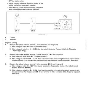 May include: Diagram of an electrical system troubleshooting guide for a battery. The guide includes instructions for checking voltage and identifying potential issues with the alternator and cluster. The diagram shows connectors and wiring.